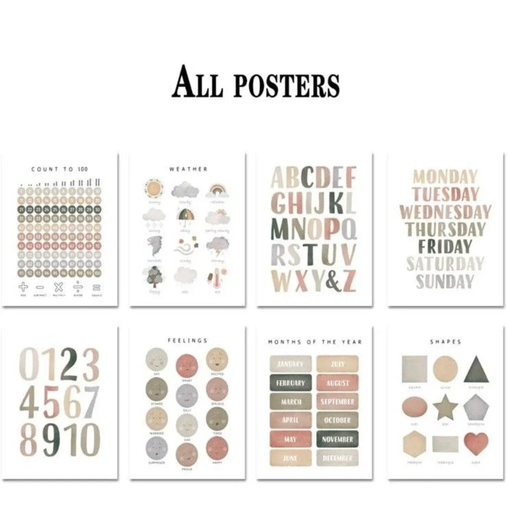 Set of 8 Educational Posters,Alphabet Numbers Weather Months Days Of The Week